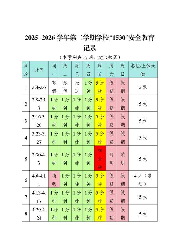 2026学年第二学期学校“1530”安全教育记录