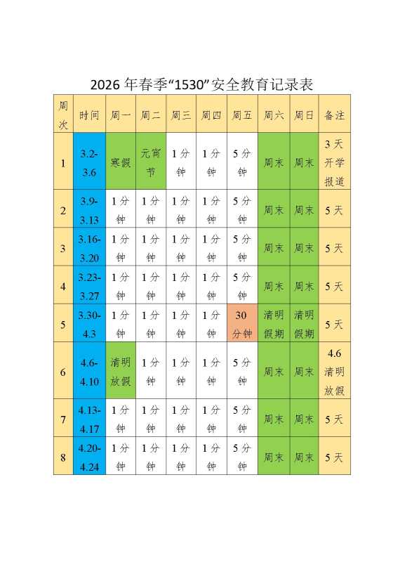 2026年春季学期中小学1530安全教育记录（第二版）
