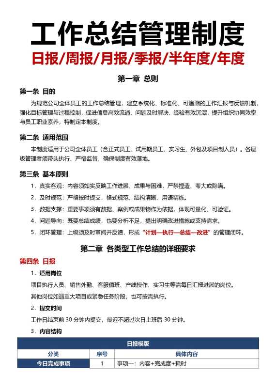 工作总结管理制度（日报，周报，月报，季报，半年度，年度）