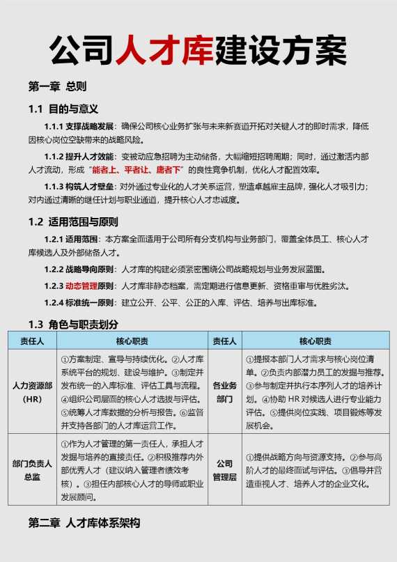 公司人才库建设方案