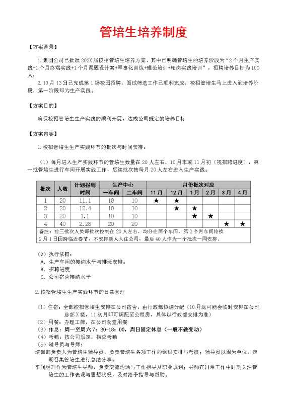 管培生培养制度