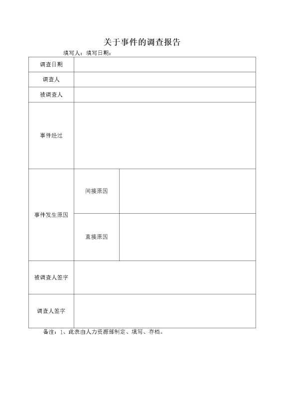 关于某某事件的调查报告