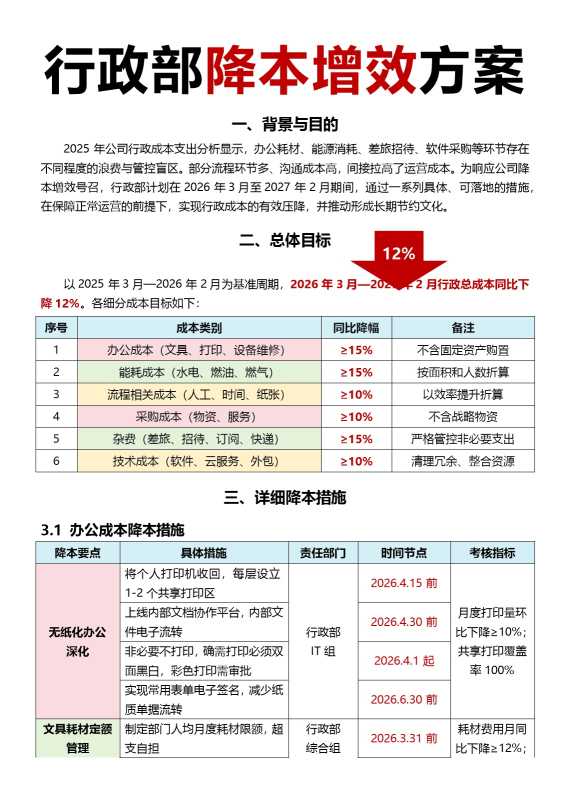 行政部降本增效方案