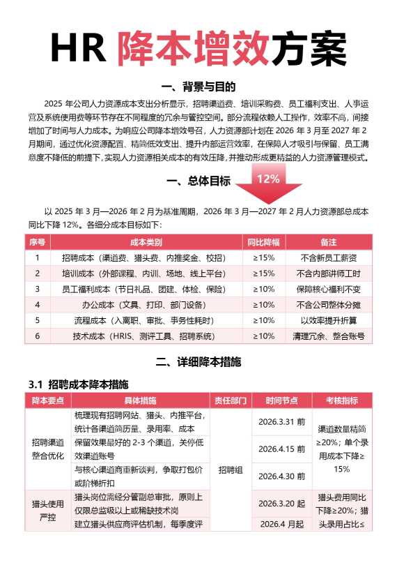 HR降本增效方案