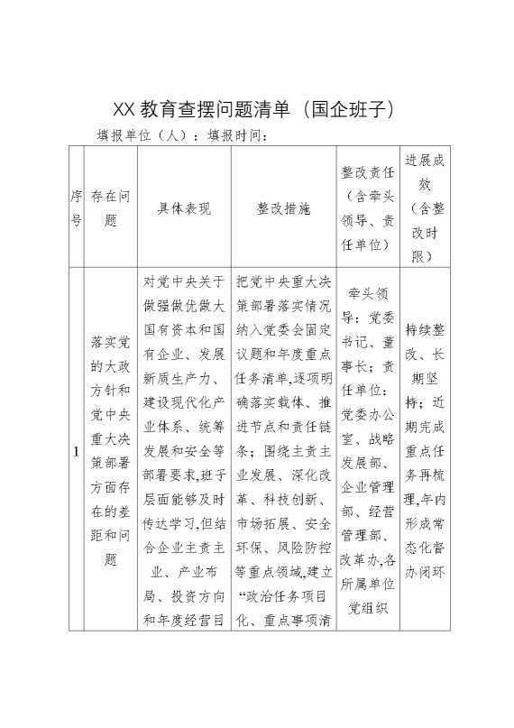 某某教育查摆问题清单（国企班子）