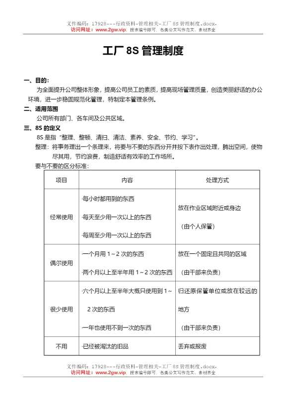 工厂8S管理制度
