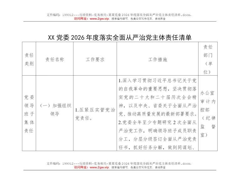 某某党委2026年度落实全面从严治党主体责任清单