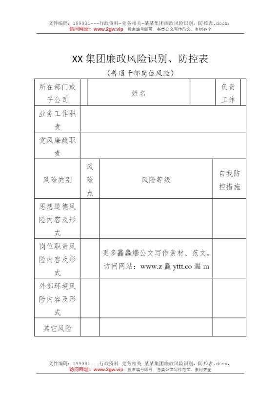 某某集团廉政风险识别，防控表