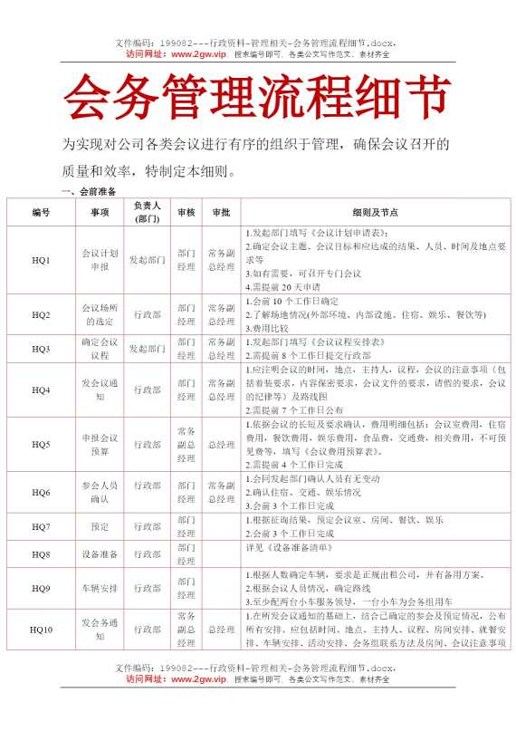 会务管理流程细节