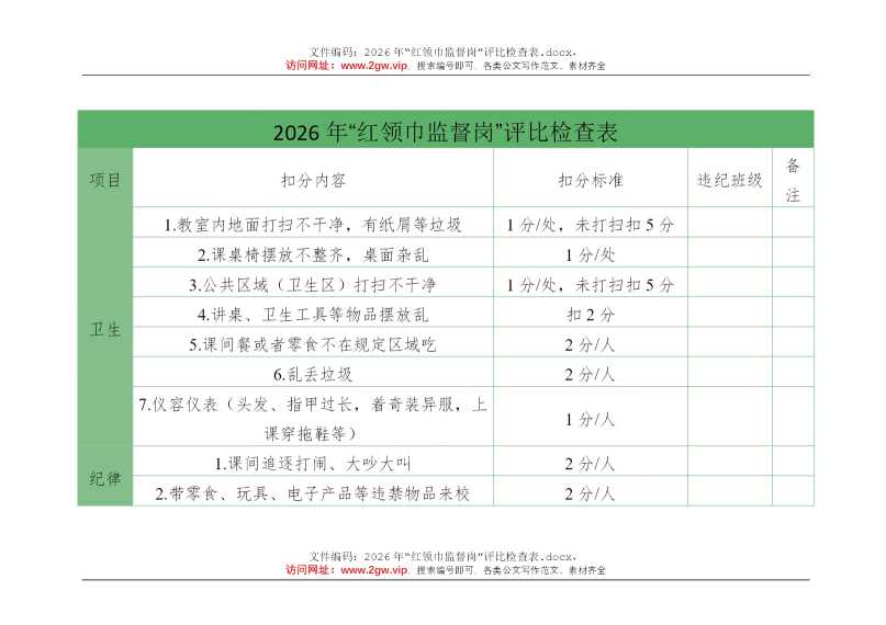 2026年“红领巾监督岗”评比检查表