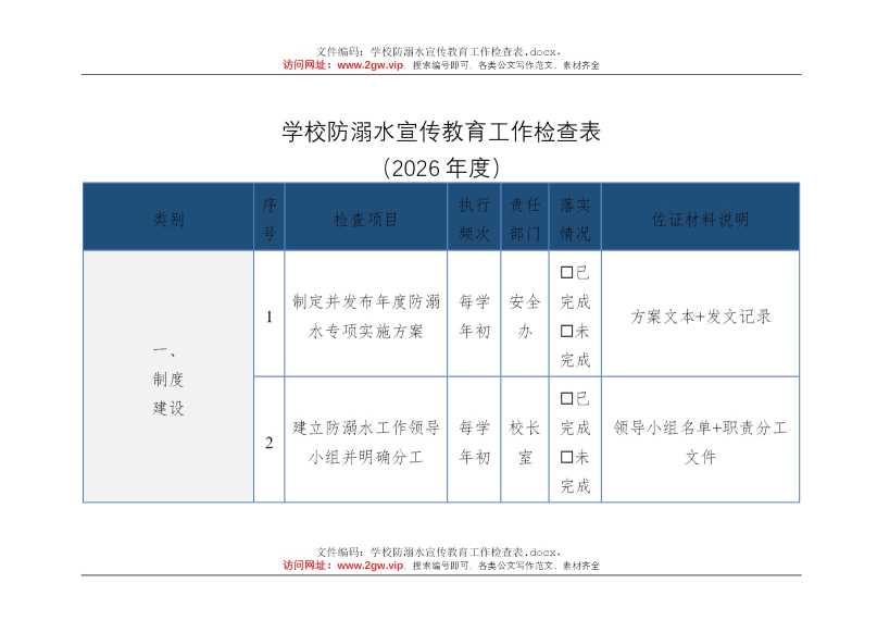 学校防溺水宣传教育工作检查表