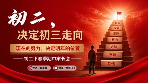 【带讲稿】【初二下】【期中】家长会：初二，决定初三走向