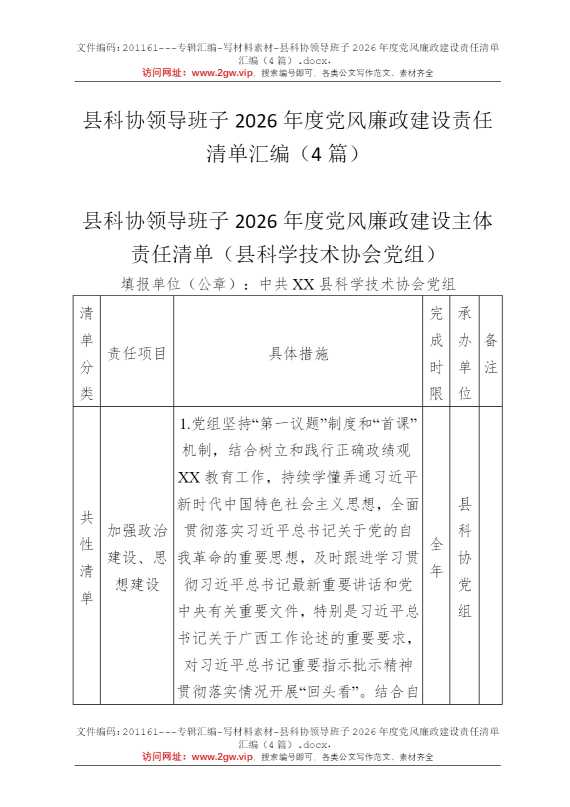 县科协领导班子2026年度党风廉政建设责任清单汇编（4篇）