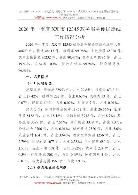 2026年一季度某某市12345政务服务便民热线工作情况分析
