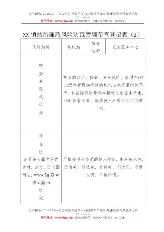 某某镇站所廉政风险防范管理帮查登记表（2）