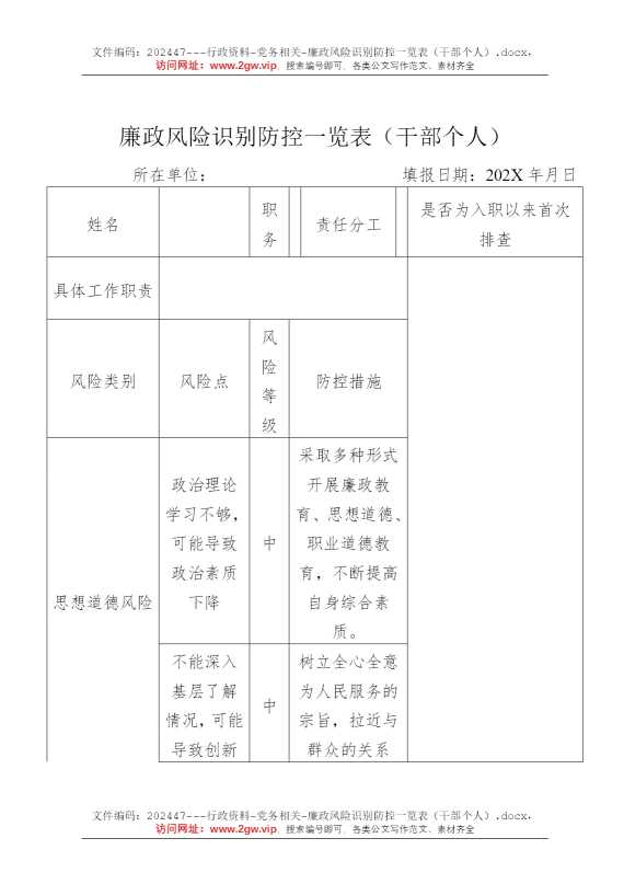 廉政风险识别防控一览表（干部个人）