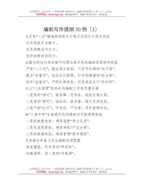 编制写作提纲30例（1）