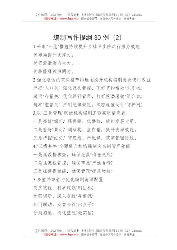 编制写作提纲30例（2）