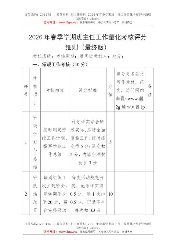 2026年春季学期班主任工作量化考核评分细则（最终版）