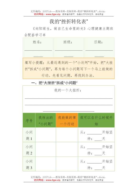 我的“挫折转化表”