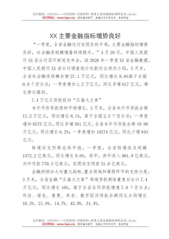 某某主要金融指标增势良好